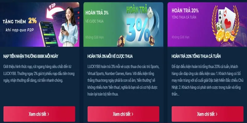 Thưởng nạp lại hàng ngày tại mm9 đăng nhập